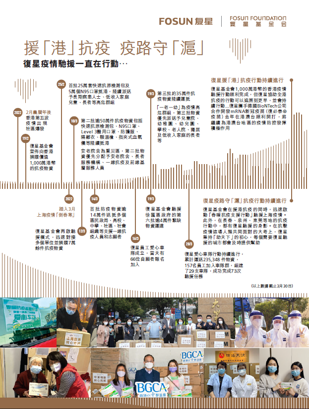 尊龙人生就是一搏(中国)官方网站
